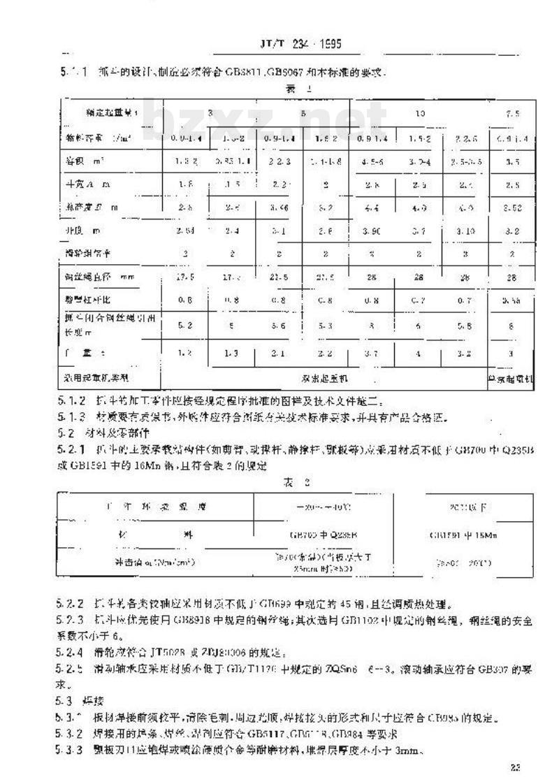 JT/T 234-1995 半剪式散货抓斗技术条件