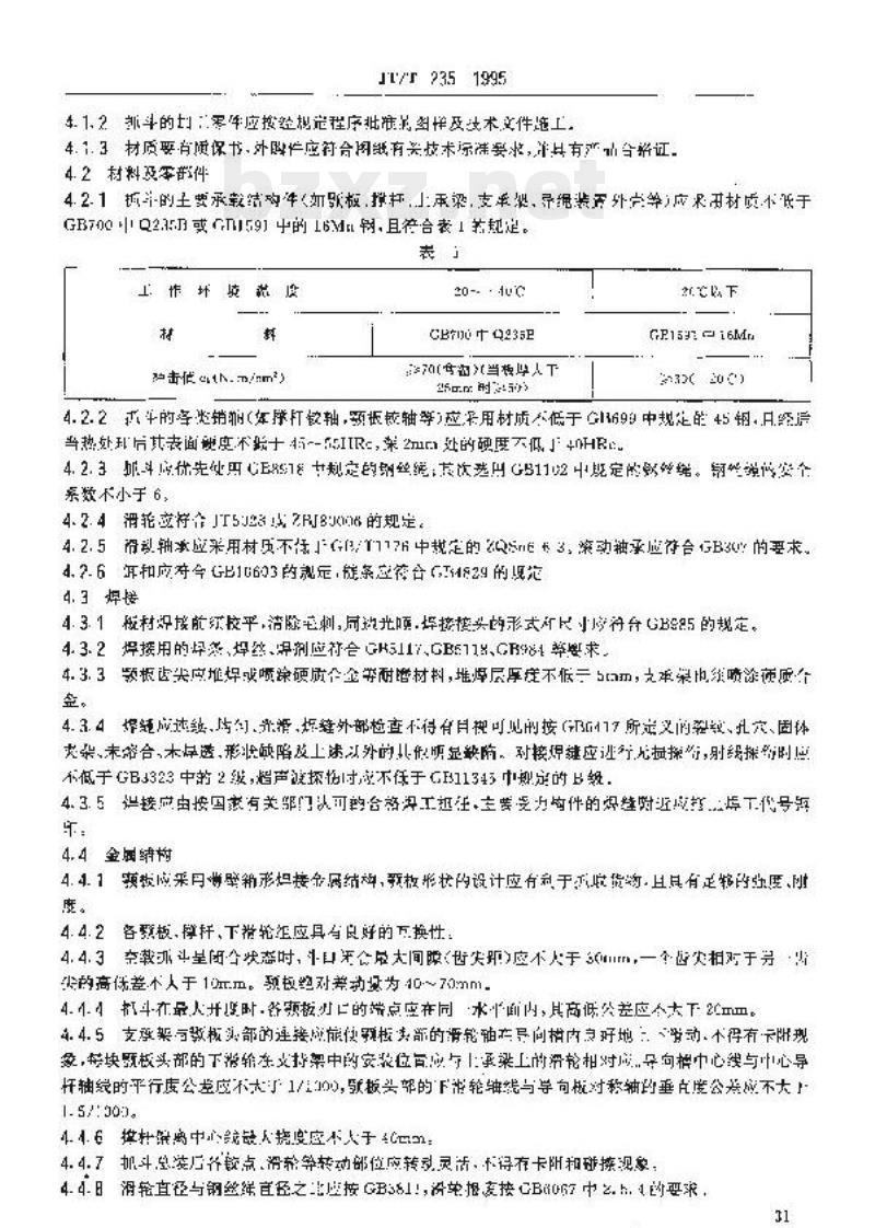 JT/T 235-1995 异步启闭式多颚板废钢、块料双索抓斗技术条件