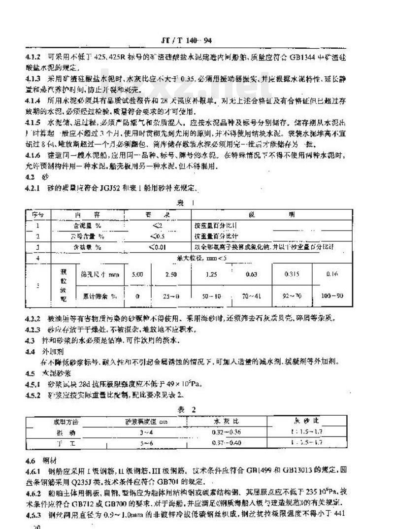 JT/T 140-94 钢丝网水泥船船体建造技术条件