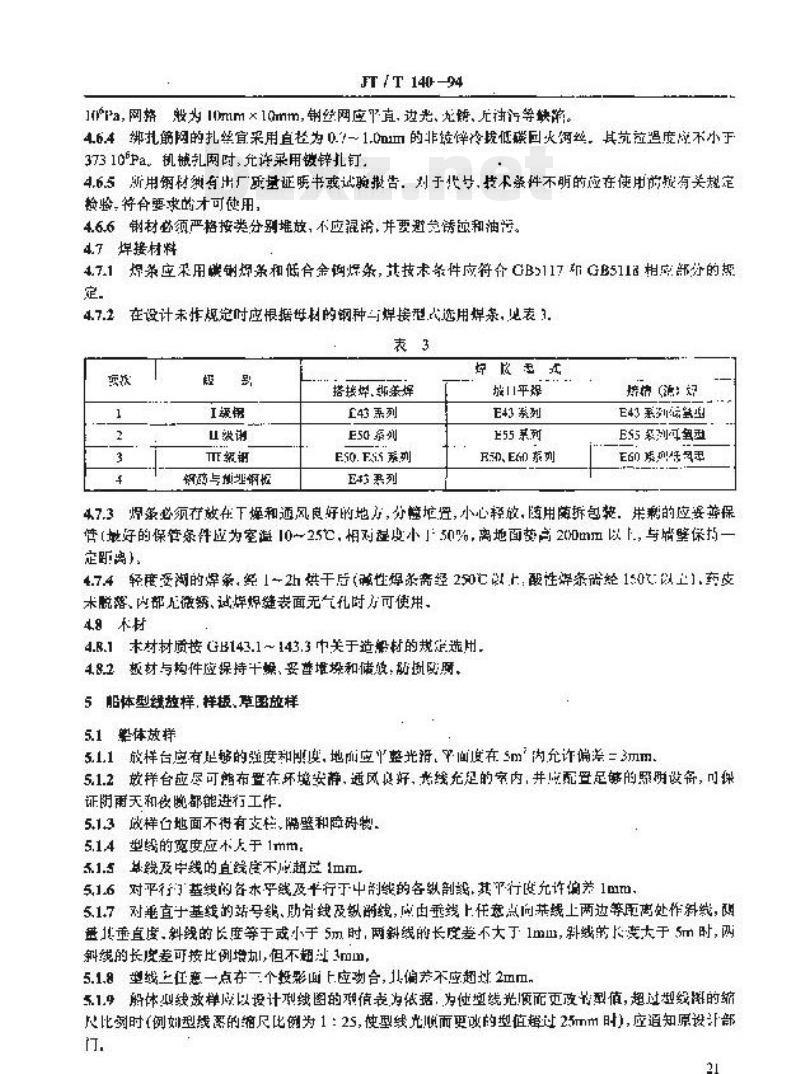 JT/T 140-94 钢丝网水泥船船体建造技术条件