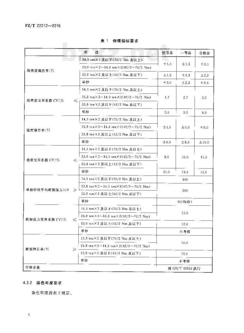 FZ/T 22012-2016 筒染精梳机织毛纱