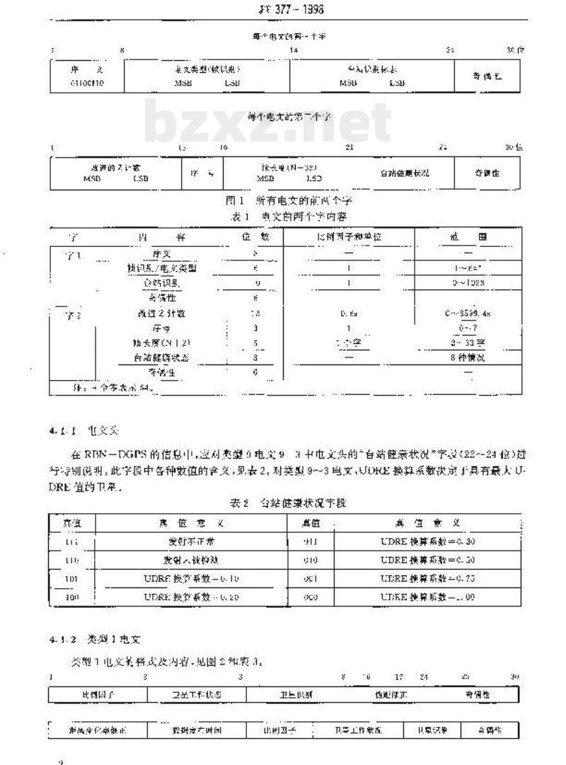 JT 377-1998 沿海无线电指向标一差分全球定位系统播发标准