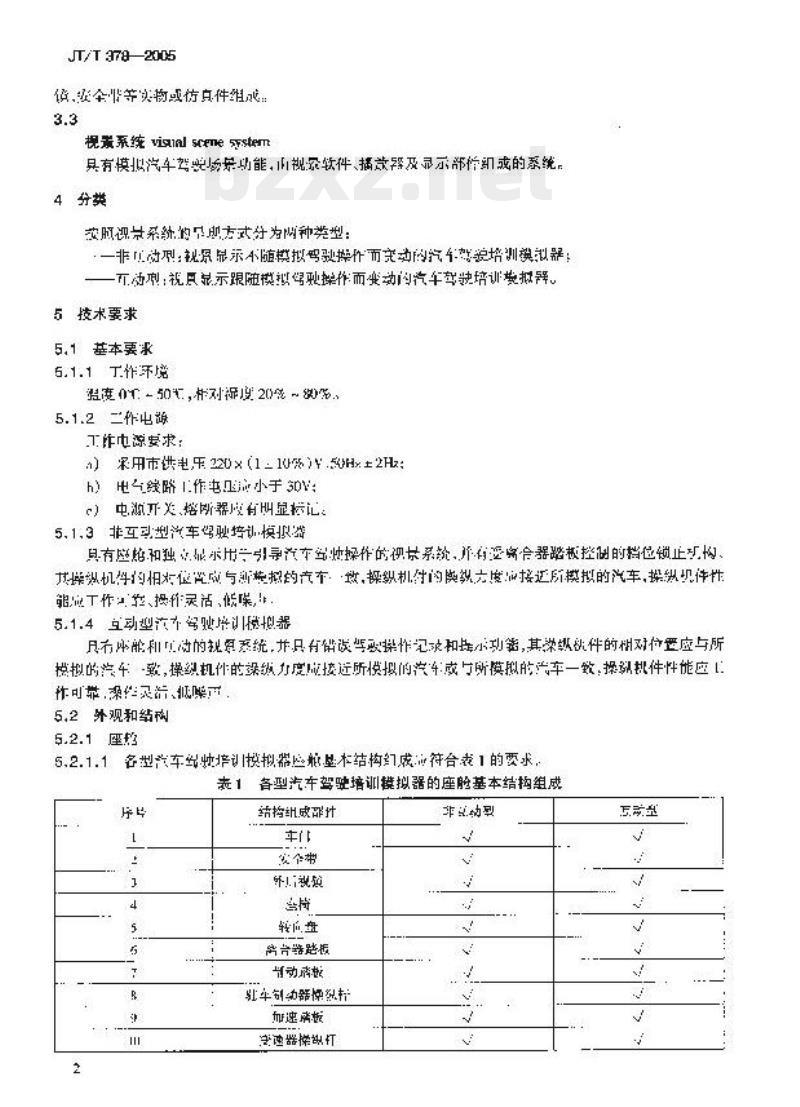 JT/T 378-2005 汽车驾驶培训模拟器