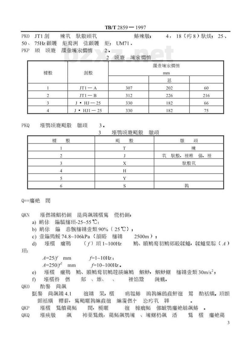 TB/T 2859-1997 JT1型通用式机车信号设备