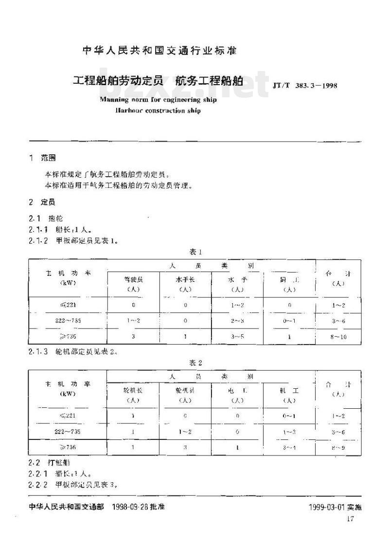 JT/T 383.3-1998 工程船舶劳动定员航务工程船舶