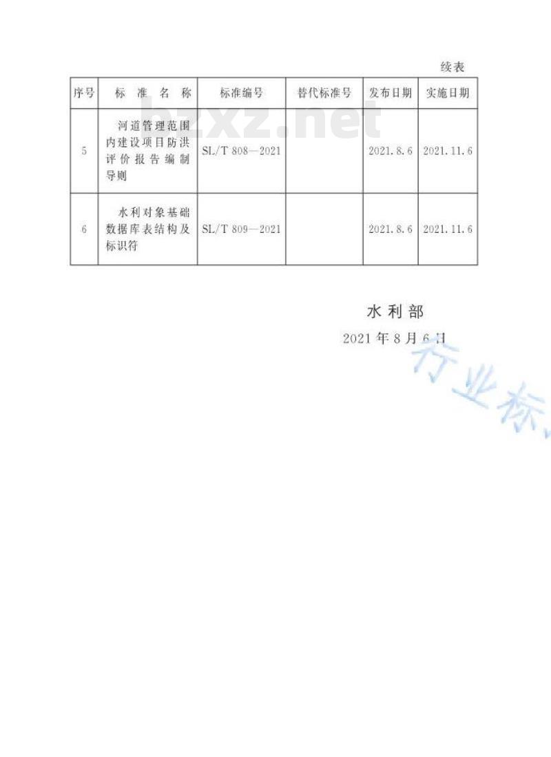 SL/T 617—2021 水利水电工程项目建议书编制规程