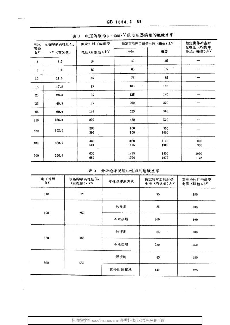 GB 1094.3-1985 电力变压器 第三部分 绝缘水平和绝缘试验