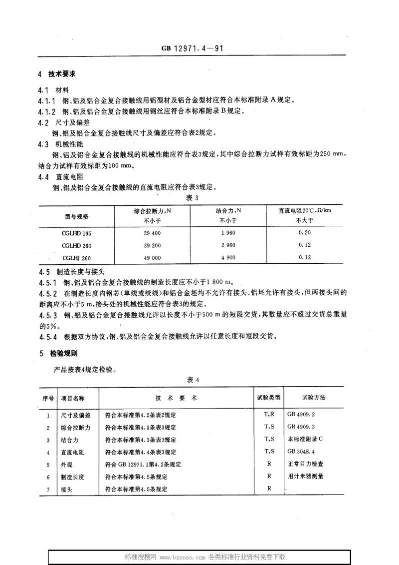 GB 12971.4-1991 电力牵引用接触线 第4部分：钢、铝及铝合金复合接触线