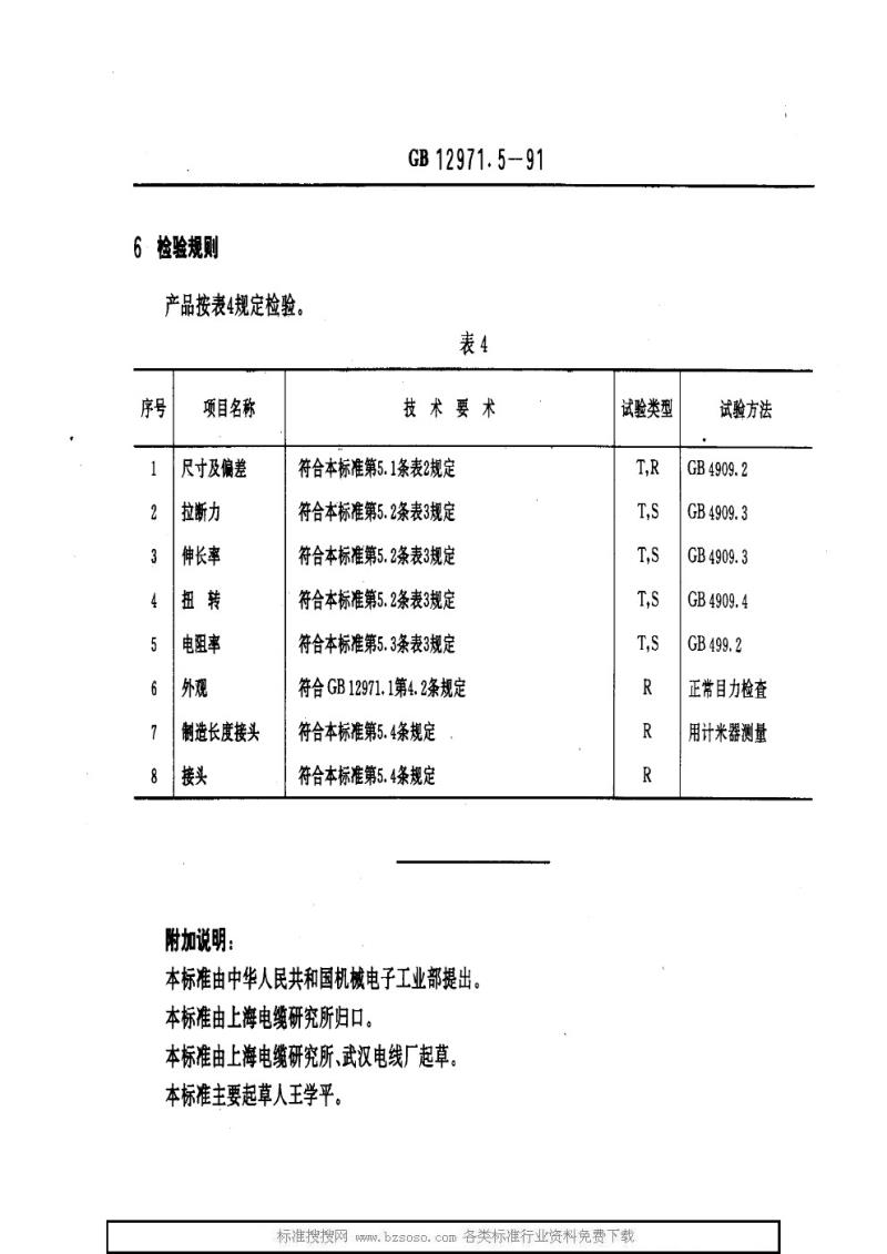 GB 12971.5-1991 电力牵引用接触线 第5部分：铝合金接触线