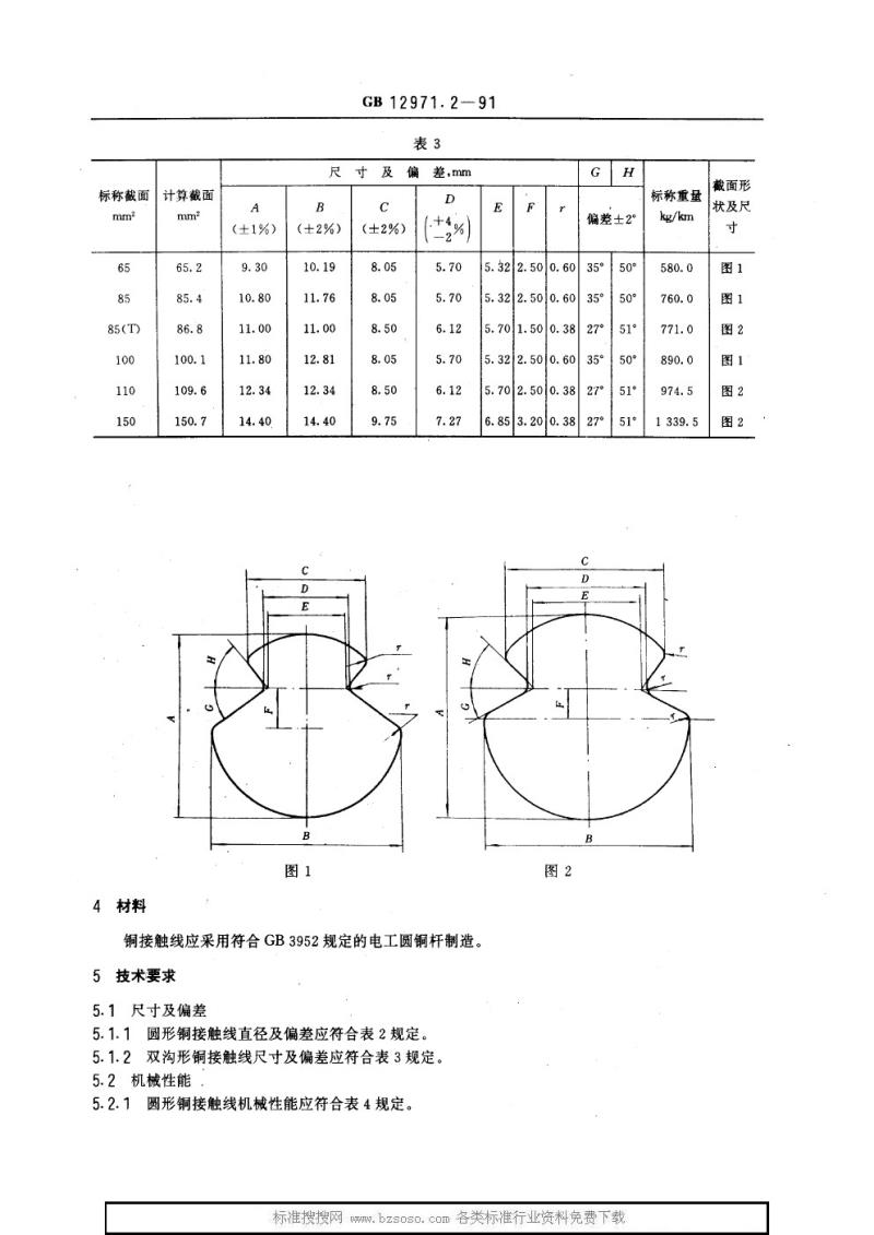 GB 12971.2-1991 电力牵引用接触线 第二部分：铜接触线