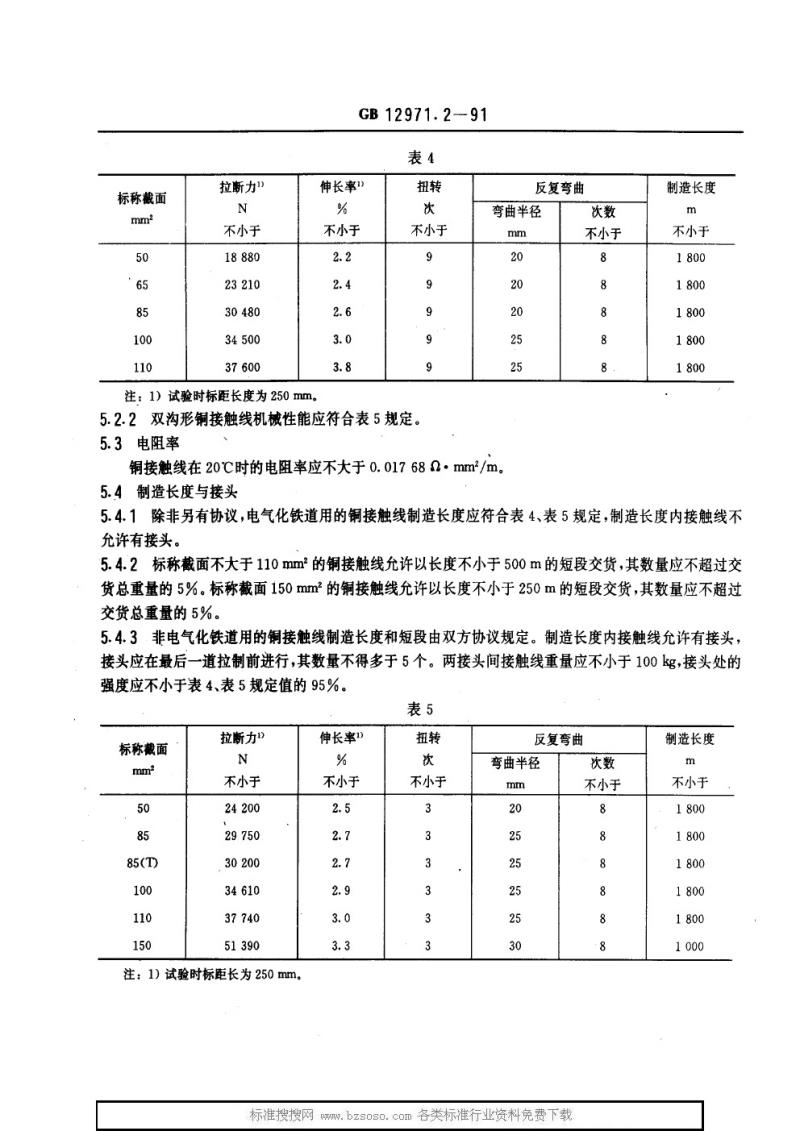 GB 12971.2-1991 电力牵引用接触线 第二部分：铜接触线