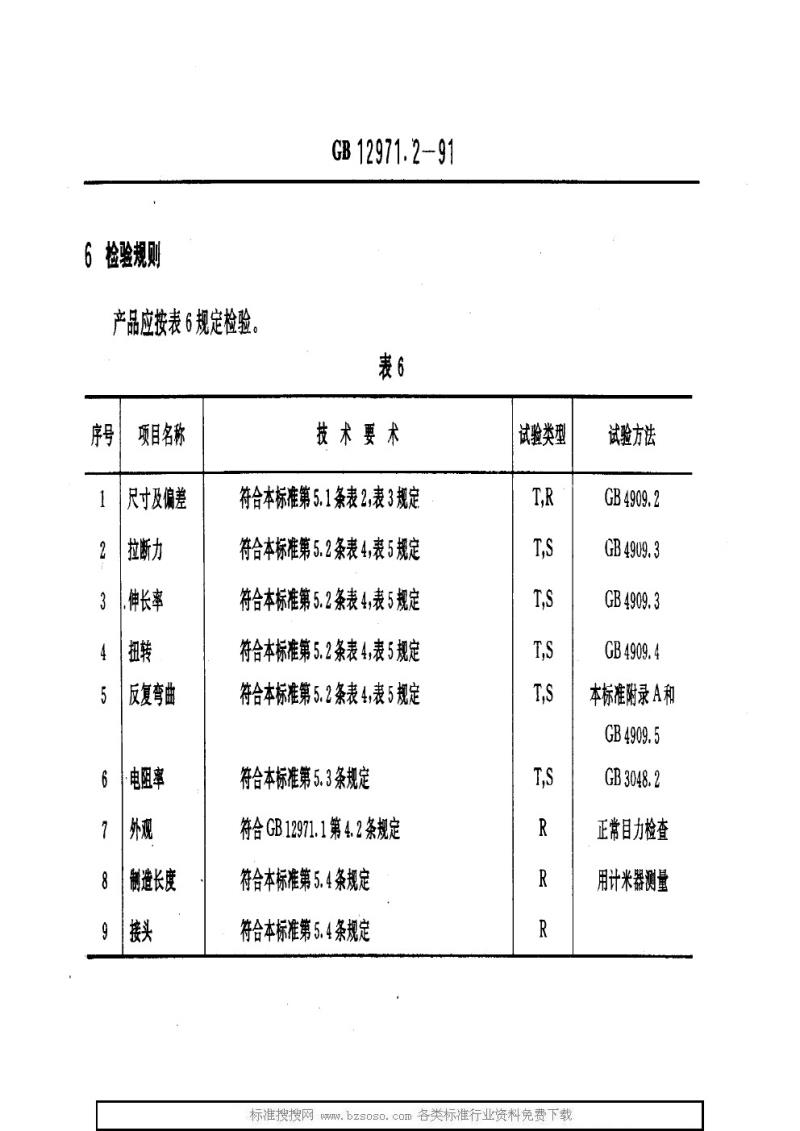GB 12971.2-1991 电力牵引用接触线 第二部分：铜接触线