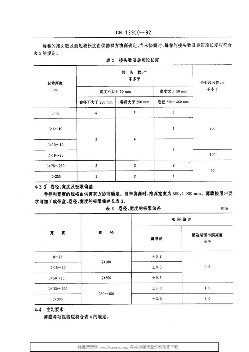 GB 13950-1992 电气绝缘用聚酯薄膜