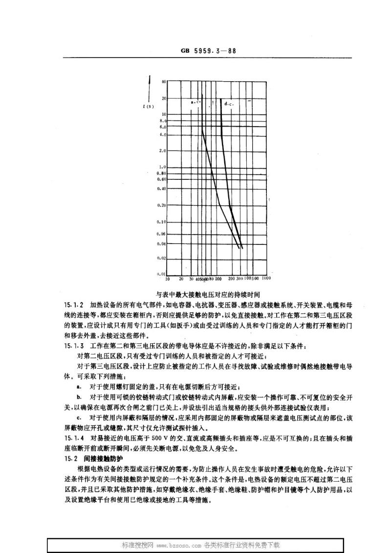 GB 5959.3-1988 电热设备的安全 第三部分 对感应和导电加热设备以及感应熔炼设备的特殊要求