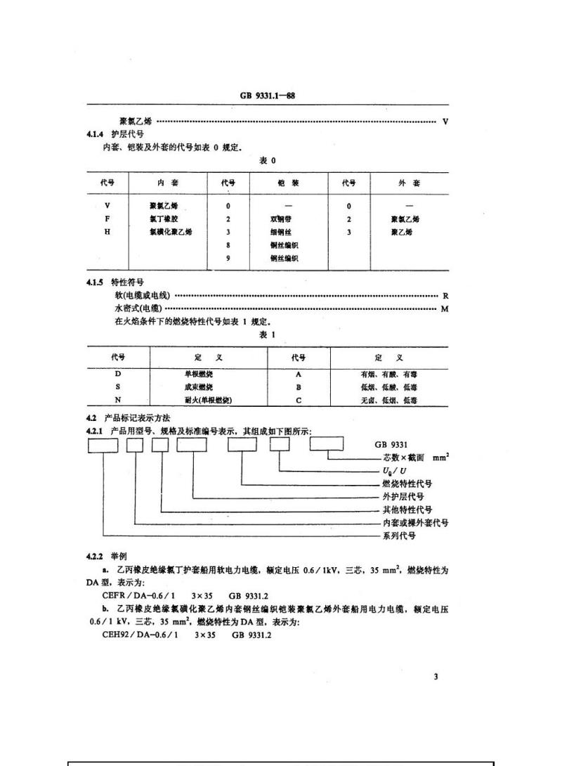 GB 9331.1-1988 额定电压0. 6/1 kV及以下船用电力电缆和电线一般规定
