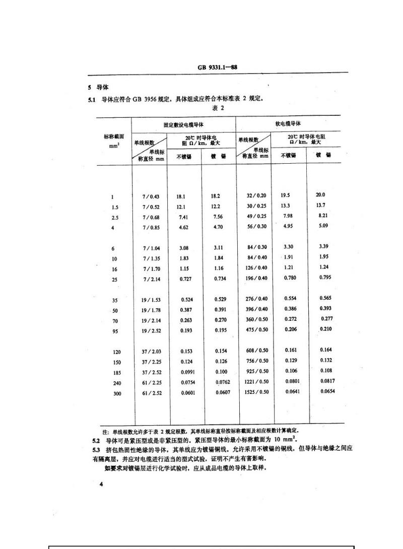 GB 9331.1-1988 额定电压0. 6/1 kV及以下船用电力电缆和电线一般规定