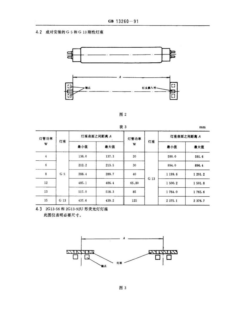 GB 13260-1991 管形荧光灯座和启动器座型式和尺寸
