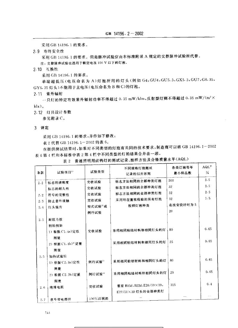 GB 14196.2-2002 家庭和类似场合普通照明用卤钨灯安全要求