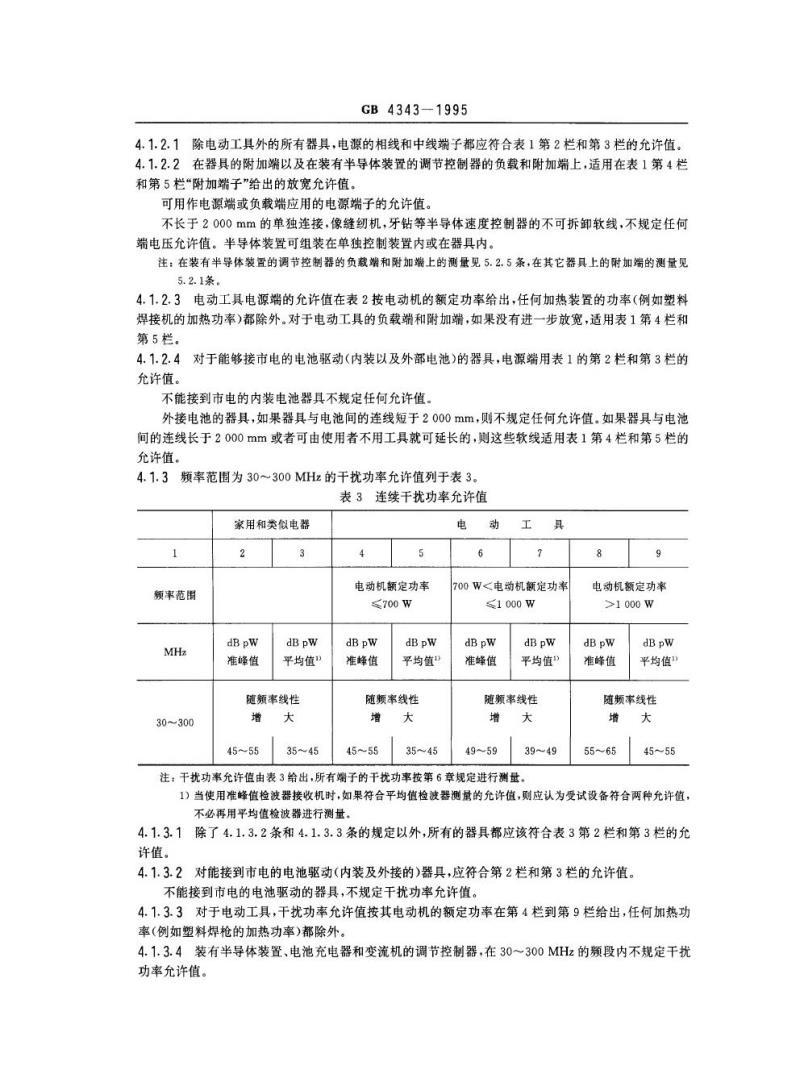 GB 4343-1995 家用和类似用途电动、电热器具，电动工具以及类似电器无线电干扰特性测量方法和允许值