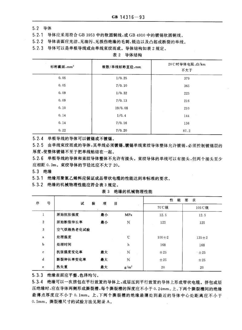 GB 14316-1993 间距1. 27mm绝缘刺破型端接式聚氮乙烯绝缘带状电缆