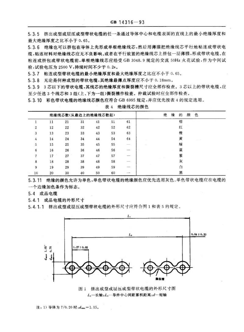 GB 14316-1993 间距1. 27mm绝缘刺破型端接式聚氮乙烯绝缘带状电缆