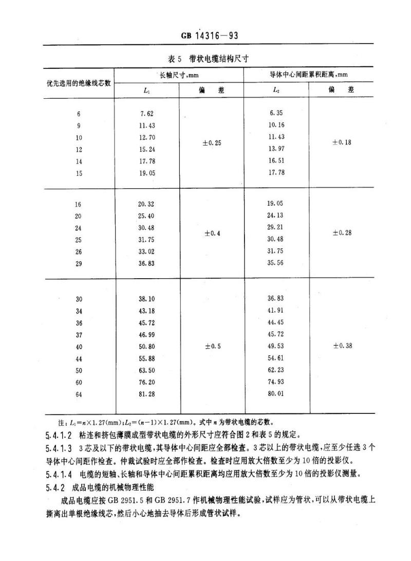GB 14316-1993 间距1. 27mm绝缘刺破型端接式聚氮乙烯绝缘带状电缆