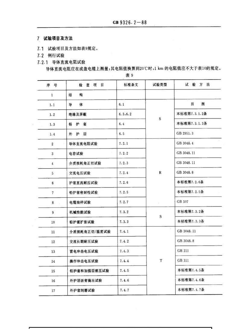 GB 9326.2-1988 交流330 kV及以下油纸绝缘自容式充油电缆及附件油纸绝缘自容式充油电缆