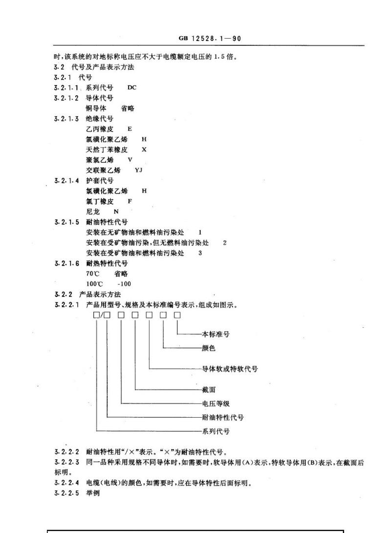 GB 12528.1-1990 交流额定电压3 kV及以下铁路机车车辆用电缆(电线) 一般规定