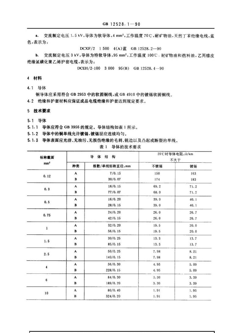 GB 12528.1-1990 交流额定电压3 kV及以下铁路机车车辆用电缆(电线) 一般规定