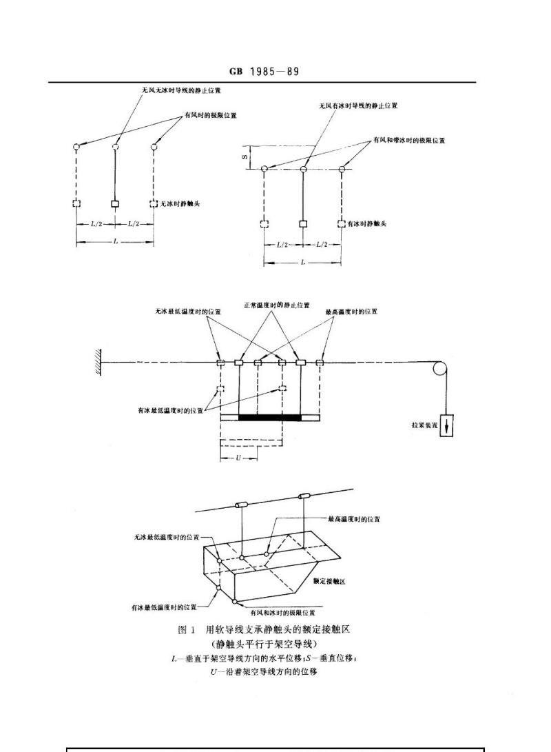 GB 1985-1989 交流高压隔离开关和接地开关