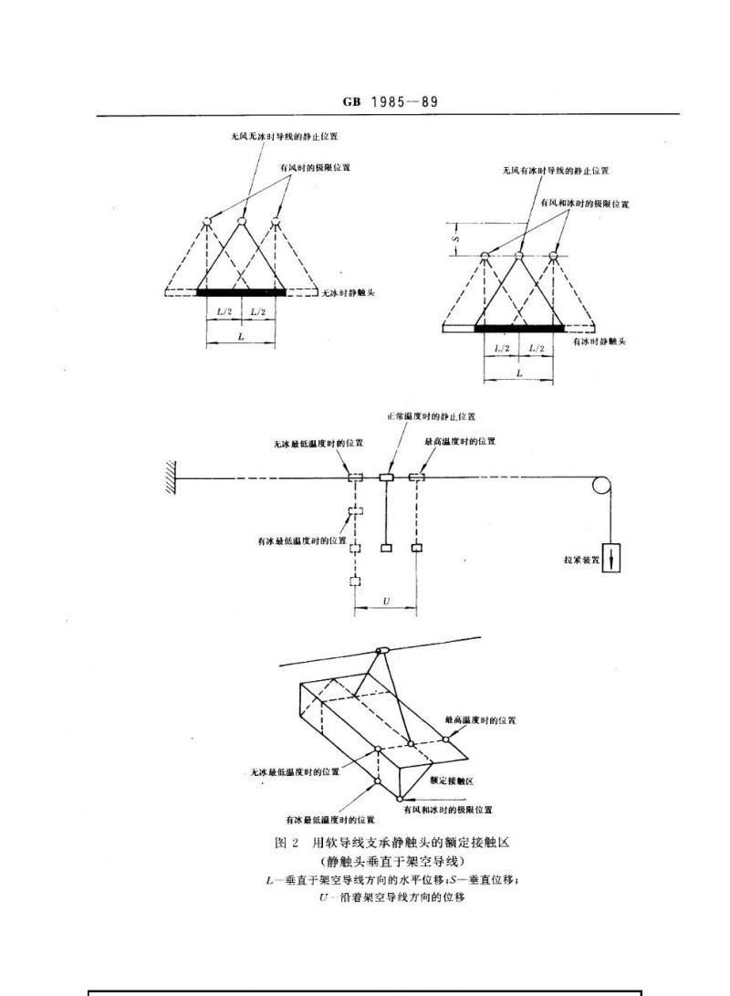 GB 1985-1989 交流高压隔离开关和接地开关