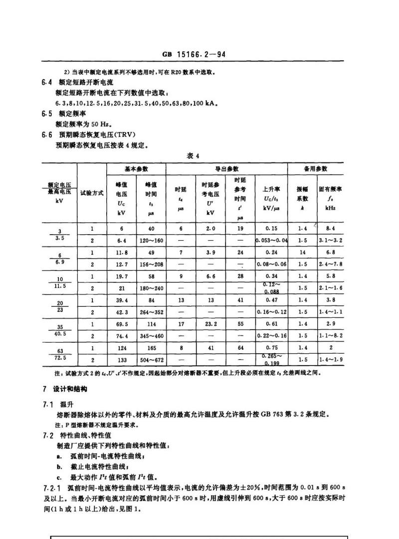 GB 15166.2-1994 交流高压熔断器 限流式熔断器