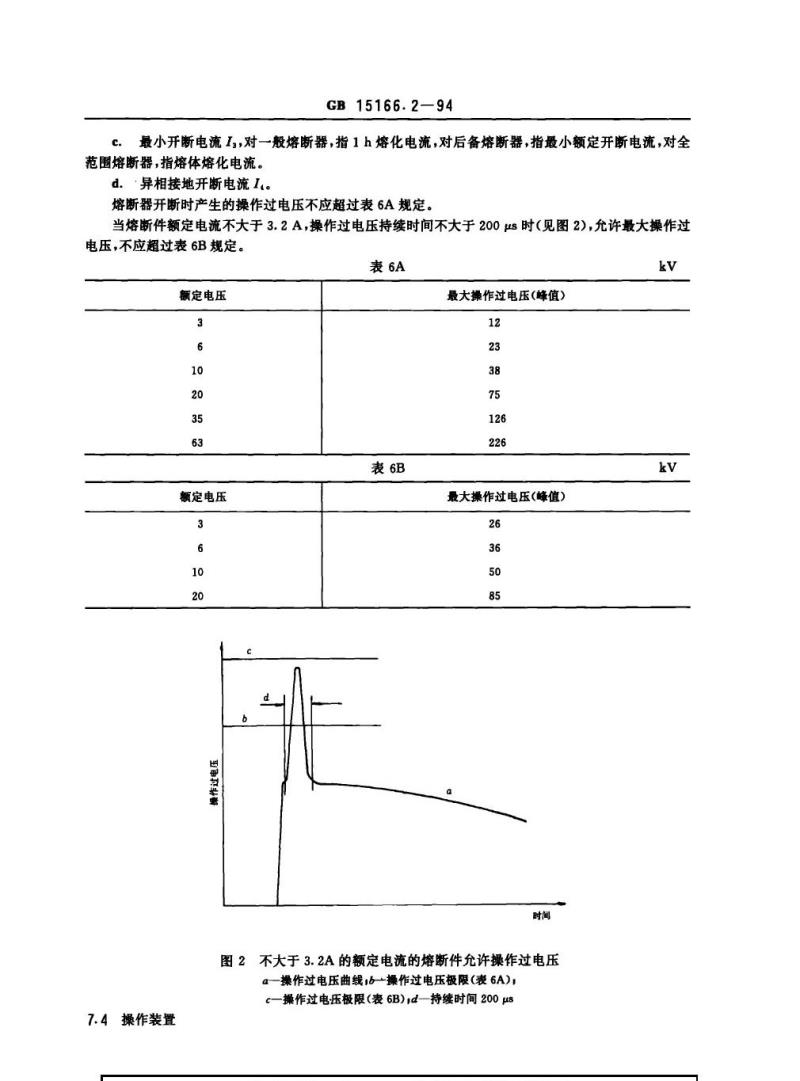 GB 15166.2-1994 交流高压熔断器 限流式熔断器