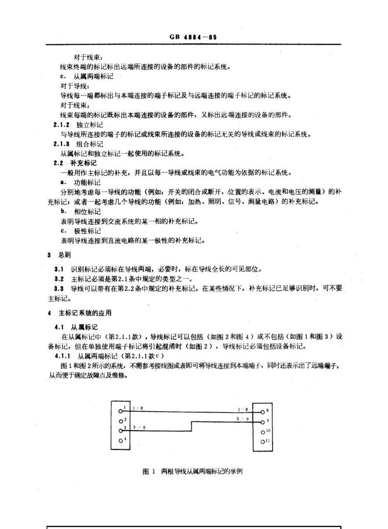GB 4884-1985 绝缘导线的标记