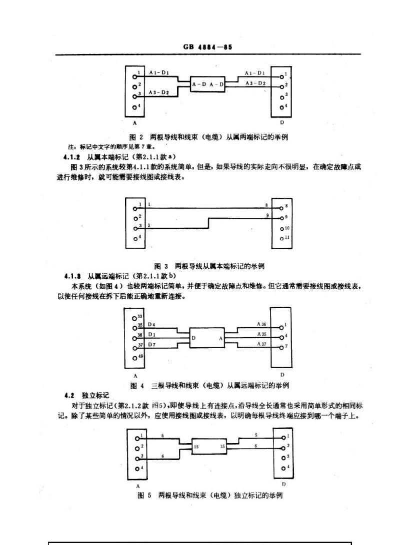 GB 4884-1985 绝缘导线的标记