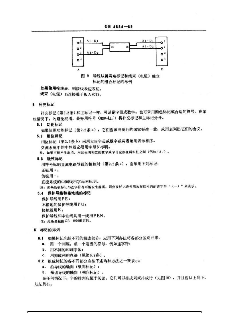 GB 4884-1985 绝缘导线的标记