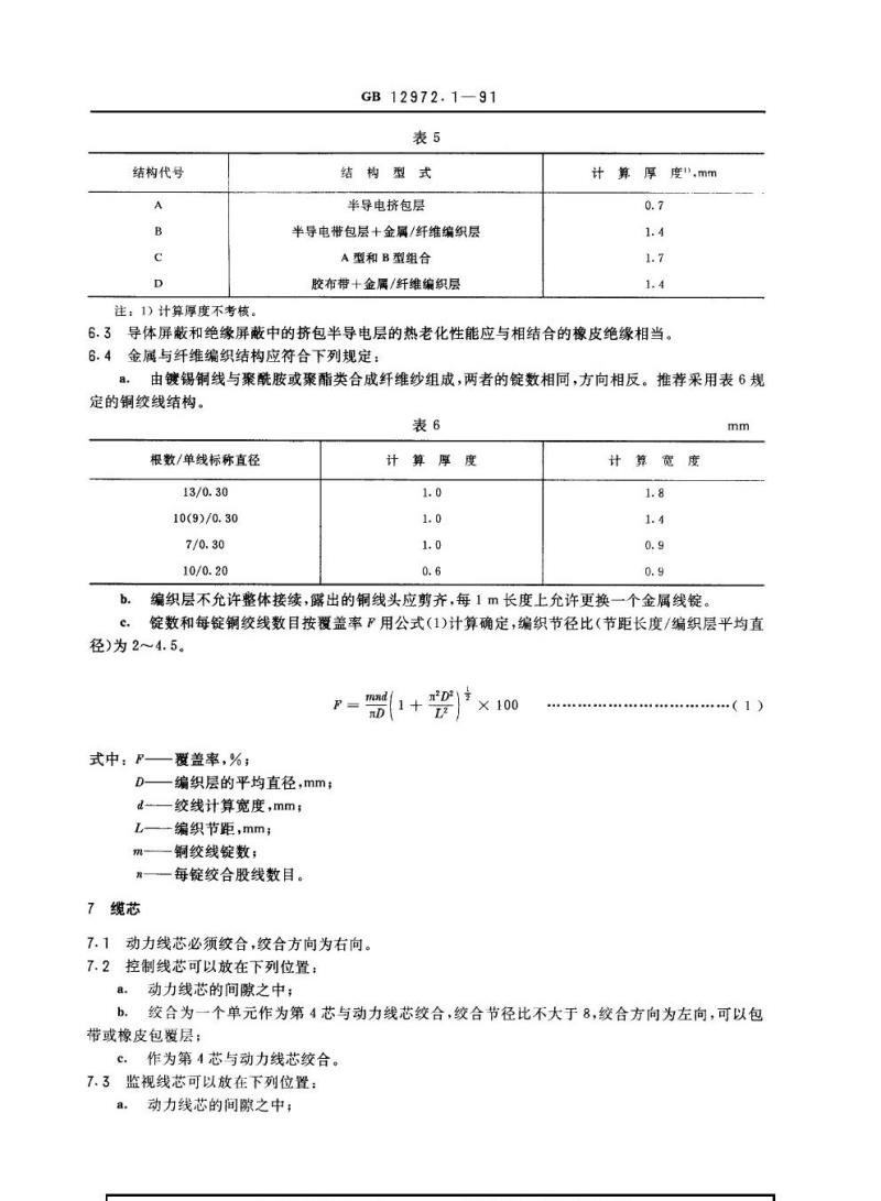 GB 12972.1-1991 矿用橡套软电缆 第1部分：一般规定