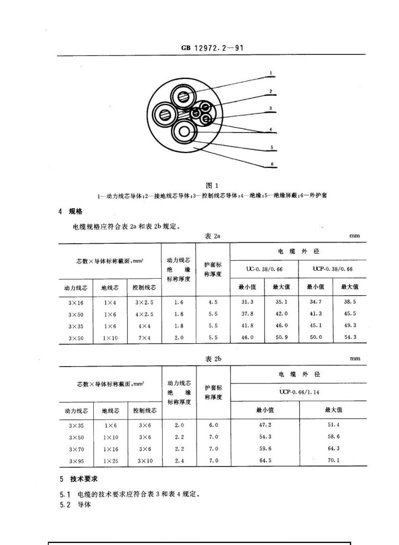 GB 12972.2-1991 矿用橡套软电缆 第2部分：额定电压0. 66/1.14 kV及以下采煤机软电缆