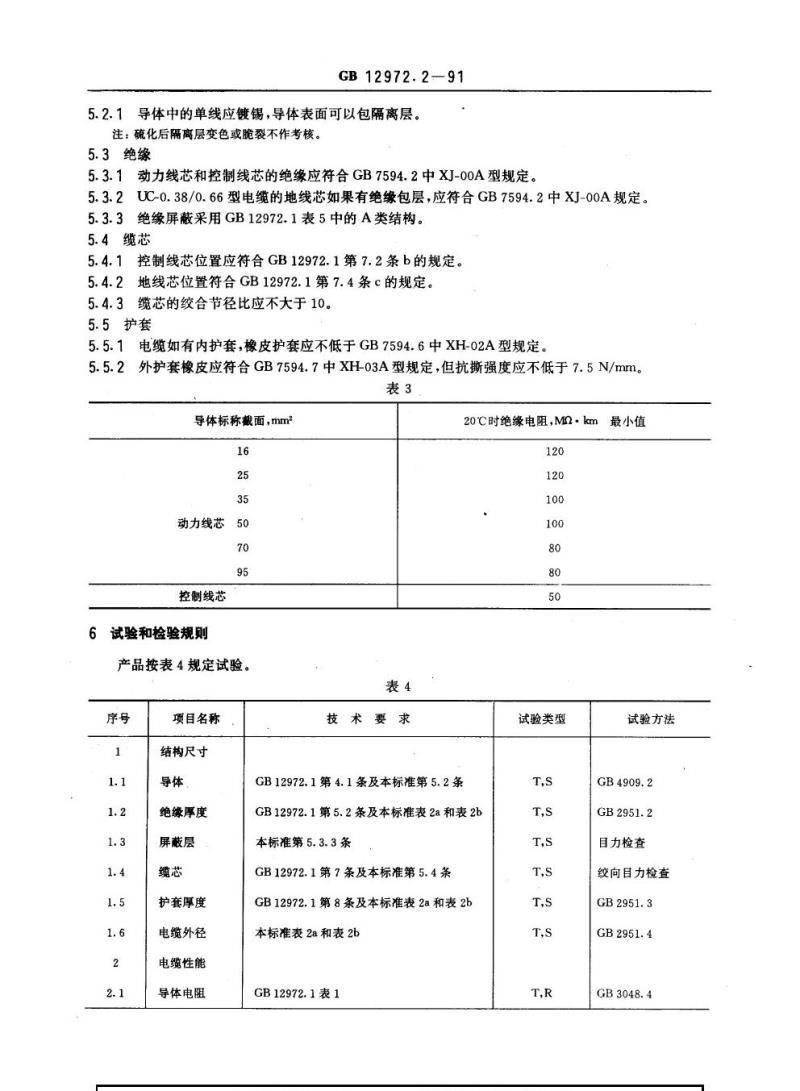 GB 12972.2-1991 矿用橡套软电缆 第2部分：额定电压0. 66/1.14 kV及以下采煤机软电缆