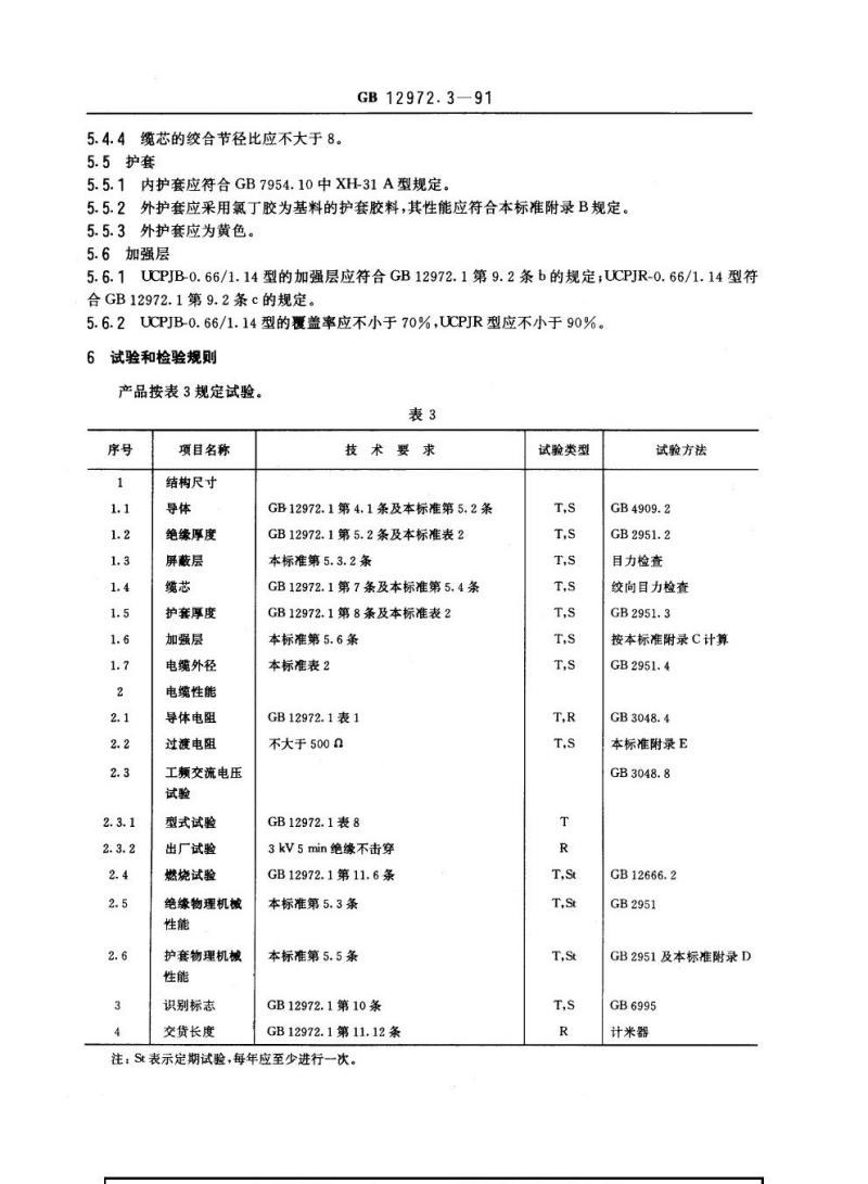 GB 12972.3-1991 矿用橡套软电缆 第3部分：额定电压0.66门．14 kv采煤机屏蔽监视加强型软电缆