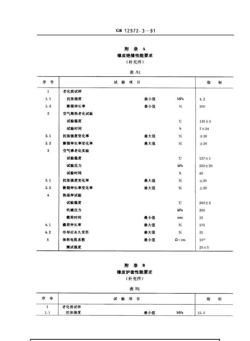 GB 12972.3-1991 矿用橡套软电缆 第3部分：额定电压0.66门．14 kv采煤机屏蔽监视加强型软电缆
