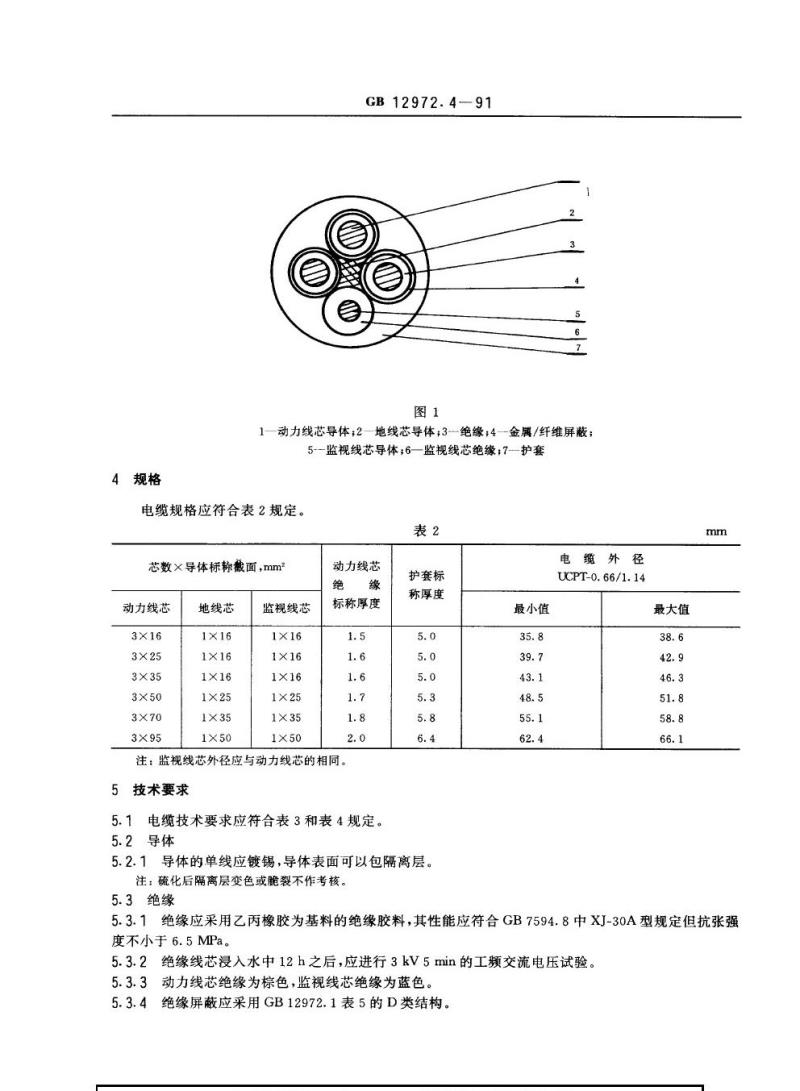 GB 12972.4-1991 矿用橡套软电缆 第4部分：额定电压0. 66/1.14 kv采煤机金属屏蔽软电缆