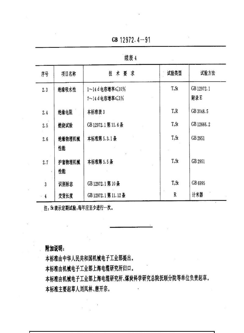 GB 12972.4-1991 矿用橡套软电缆 第4部分：额定电压0. 66/1.14 kv采煤机金属屏蔽软电缆