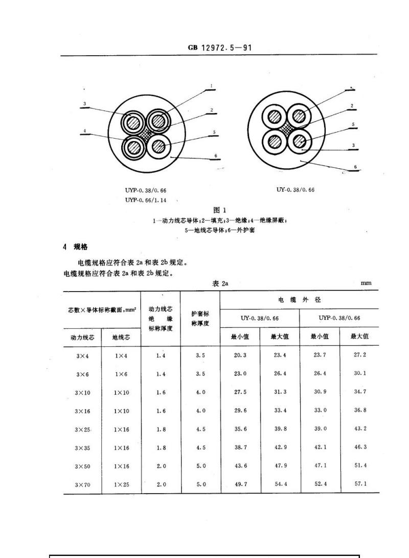 GB 12972.5-1991 矿用橡套软电缆 第5部分：额定电压0. 66/1.14 kV及以下移动橡套软电缆