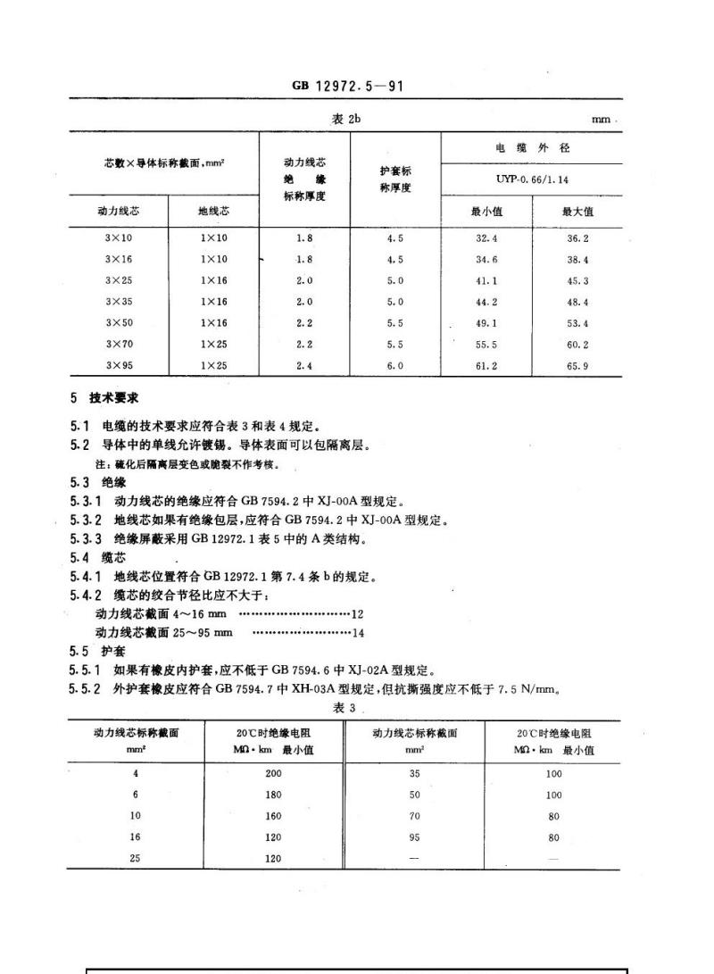 GB 12972.5-1991 矿用橡套软电缆 第5部分：额定电压0. 66/1.14 kV及以下移动橡套软电缆