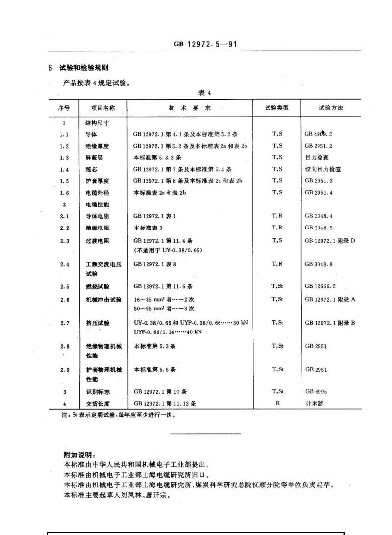 GB 12972.5-1991 矿用橡套软电缆 第5部分：额定电压0. 66/1.14 kV及以下移动橡套软电缆