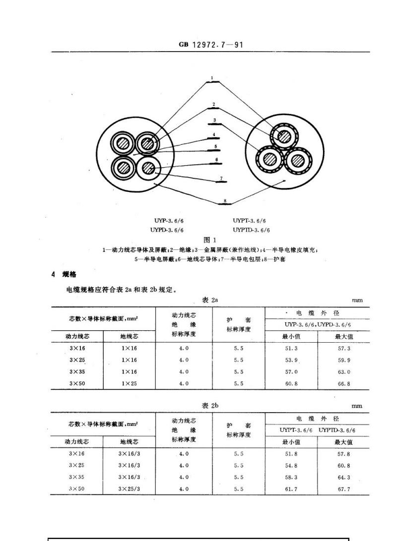 GB 12972.7-1991 矿用橡套软电缆 第7部分：额定电压3. 6/6 kV屏蔽橡套软电缆