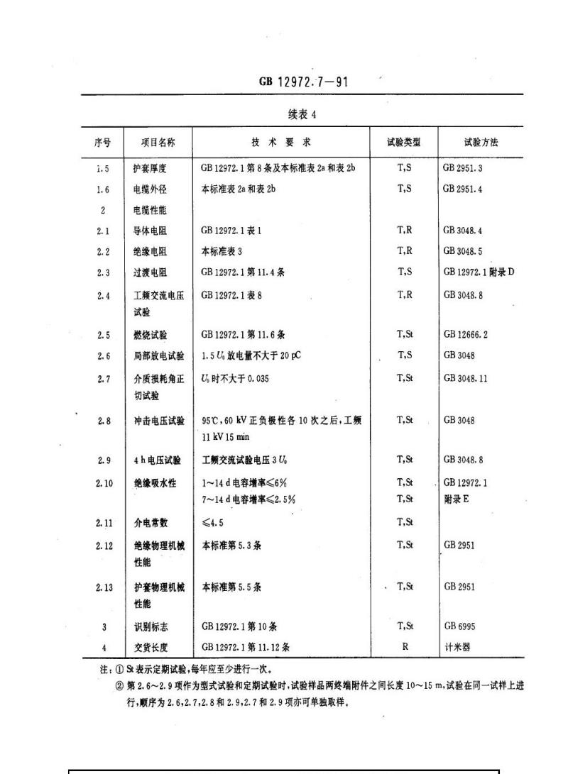GB 12972.7-1991 矿用橡套软电缆 第7部分：额定电压3. 6/6 kV屏蔽橡套软电缆