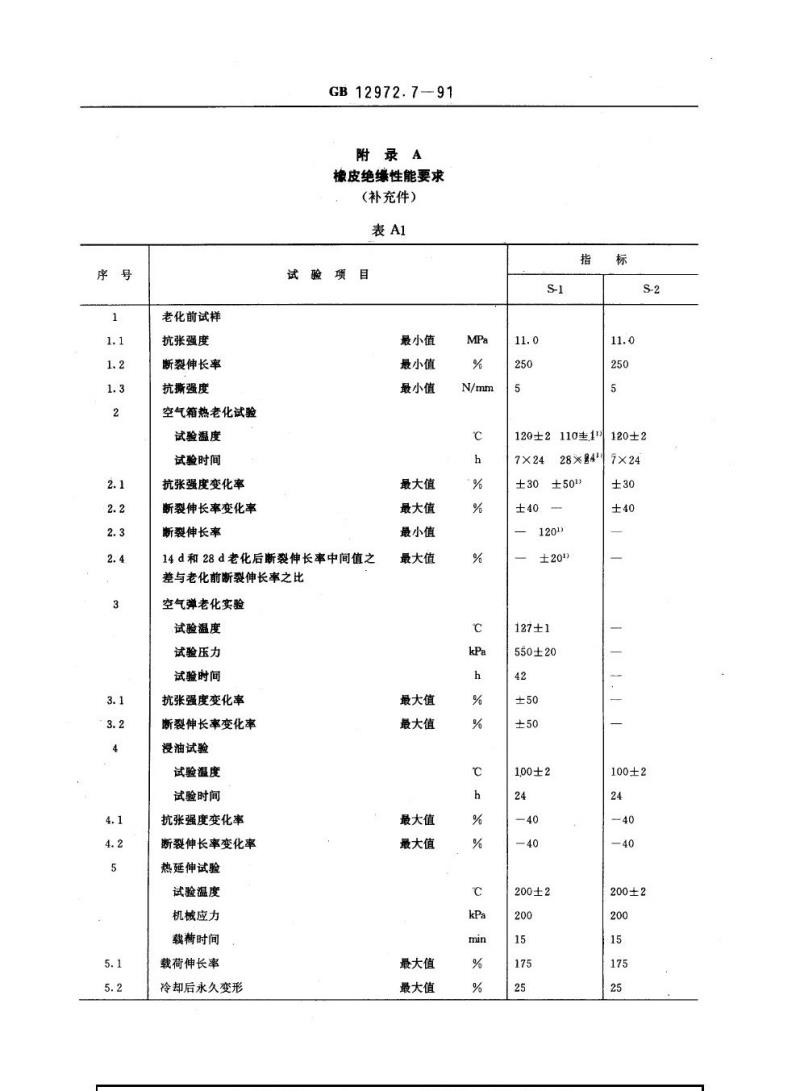 GB 12972.7-1991 矿用橡套软电缆 第7部分：额定电压3. 6/6 kV屏蔽橡套软电缆