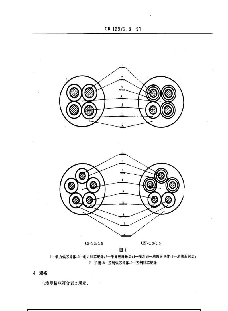 GB 12972.8-1991 矿用橡套软电缆 第8部分：额定电压0. 3/0.5 kv矿用电钻电缆